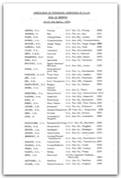 1979 list members